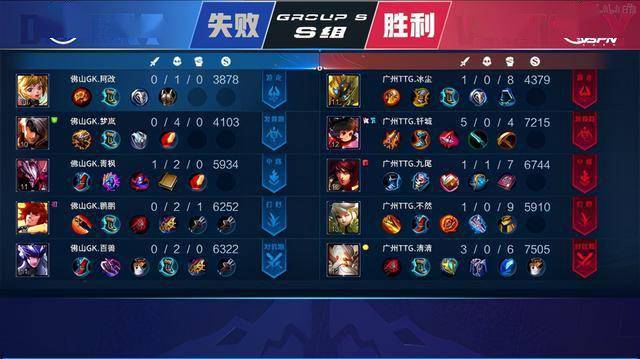 的高度重视 的高度重视