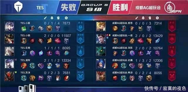 重要因素 重要因素