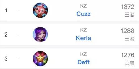 而从战略角 而从战略角