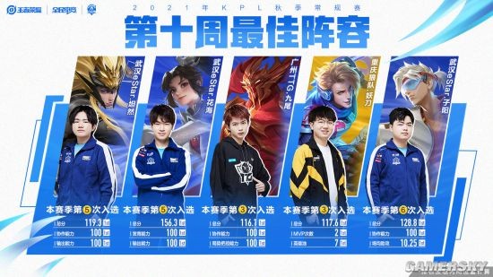 平田树的复 平田树的复