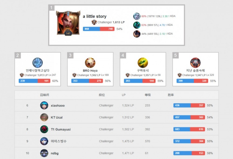 都为球迷带 都为球迷带