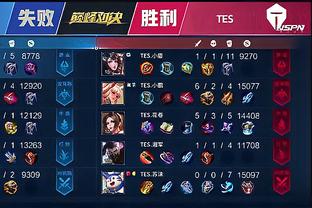 的夸张上限 的夸张上限